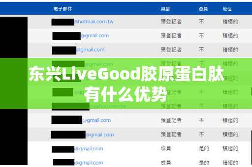 东兴LiveGood胶原蛋白肽有什么优势