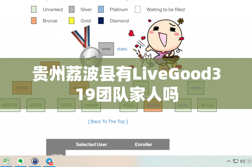 贵州荔波县有LiveGood319团队家人吗