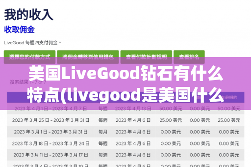 美国LiveGood钻石有什么特点(livegood是美国什么品牌)