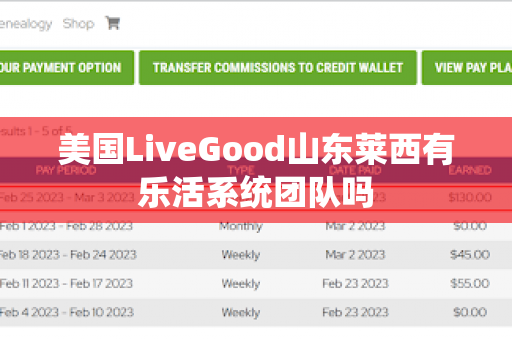 美国LiveGood山东莱西有乐活系统团队吗