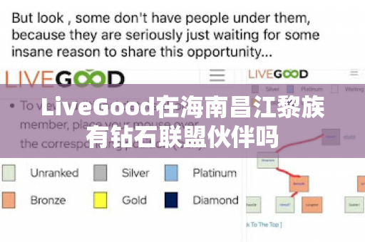 LiveGood在海南昌江黎族有钻石联盟伙伴吗