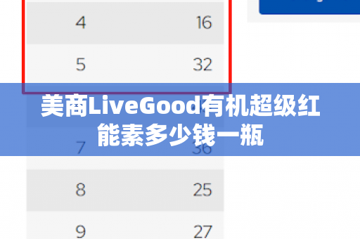 美商LiveGood有机超级红能素多少钱一瓶