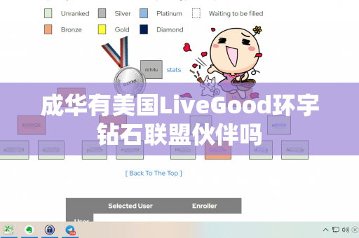 成华有美国LiveGood环宇钻石联盟伙伴吗