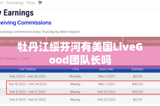 牡丹江绥芬河有美国LiveGood团队长吗