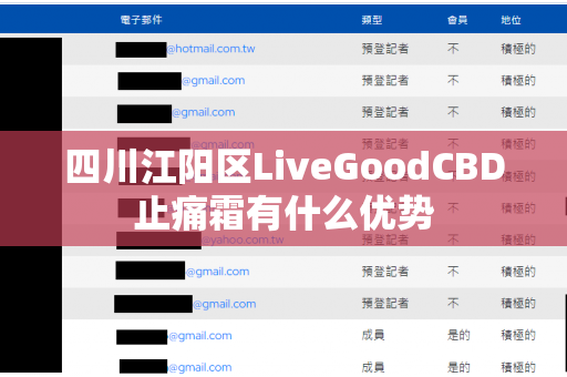 四川江阳区LiveGoodCBD止痛霜有什么优势