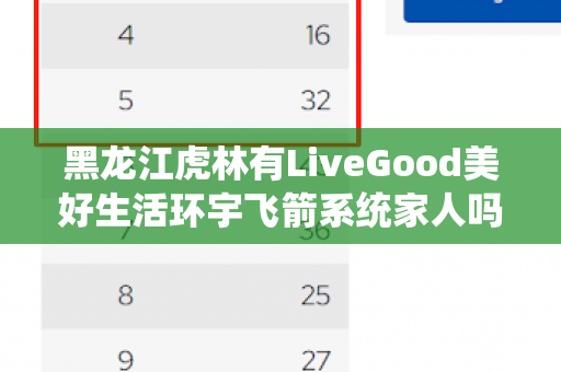 黑龙江虎林有LiveGood美好生活环宇飞箭系统家人吗