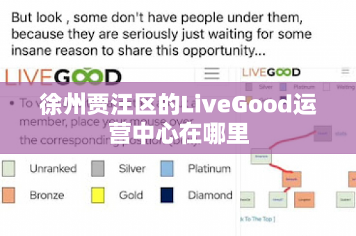 徐州贾汪区的LiveGood运营中心在哪里