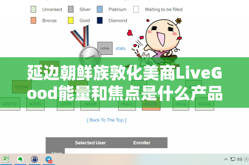 延边朝鲜族敦化美商LiveGood能量和焦点是什么产品