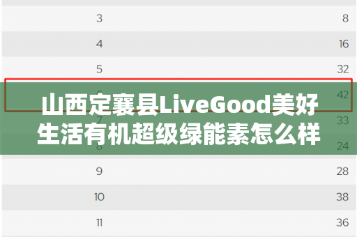 山西定襄县LiveGood美好生活有机超级绿能素怎么样