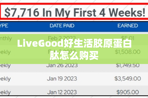 LiveGood好生活胶原蛋白肽怎么购买