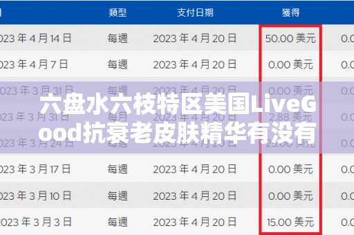 六盘水六枝特区美国LiveGood抗衰老皮肤精华有没有用